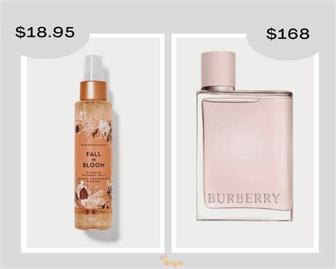 luminous glow perfume dupe